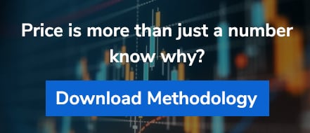 Download Methodology